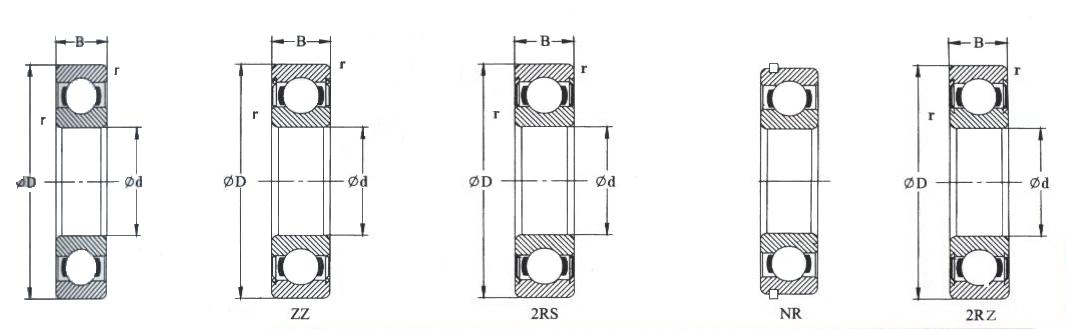 ตลับลูกปืน เม็ดกลมร่องลึก Deep Groove Ball Bearings