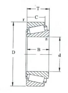 tapered-roler-bearings